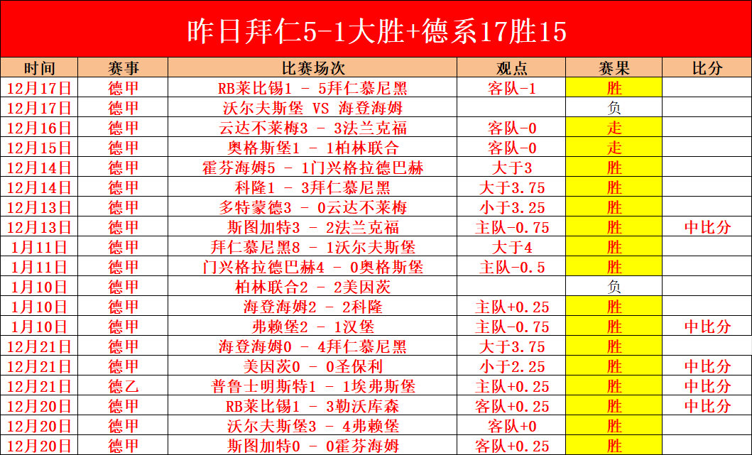 奥斯卡社交,媒体秀造型,战玉昆身份,开云体育,开云体育官网,开云体育app,开云体育app下载