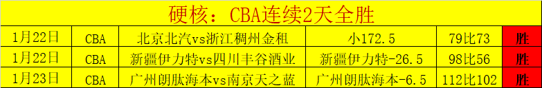 瓜迪奥拉直,言点球判罚,不公,开云体育,开云体育官网,开云体育app,开云体育app下载
