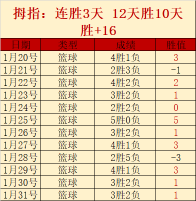 官方公布,斯洛特因赛,后侮辱裁判,开云体育,开云体育官网,开云体育app,开云体育app下载