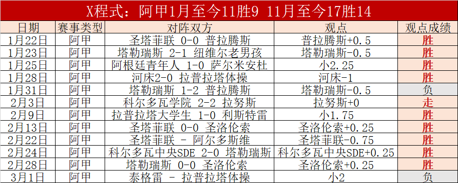 日职王者归,佳绩,状态全开,开云体育,开云体育官网,开云体育app,开云体育app下载