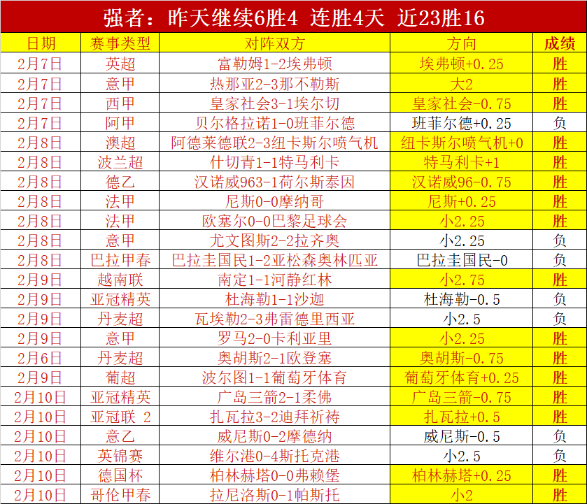 国际米兰,布拉格斯巴,劳塔罗建功,开云体育,开云体育官网,开云体育app,开云体育app下载