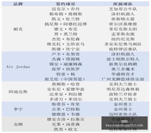 最新爆料,青岛主帅揭,露杨瀚森请,开云体育,开云体育官网,开云体育app,开云体育app下载