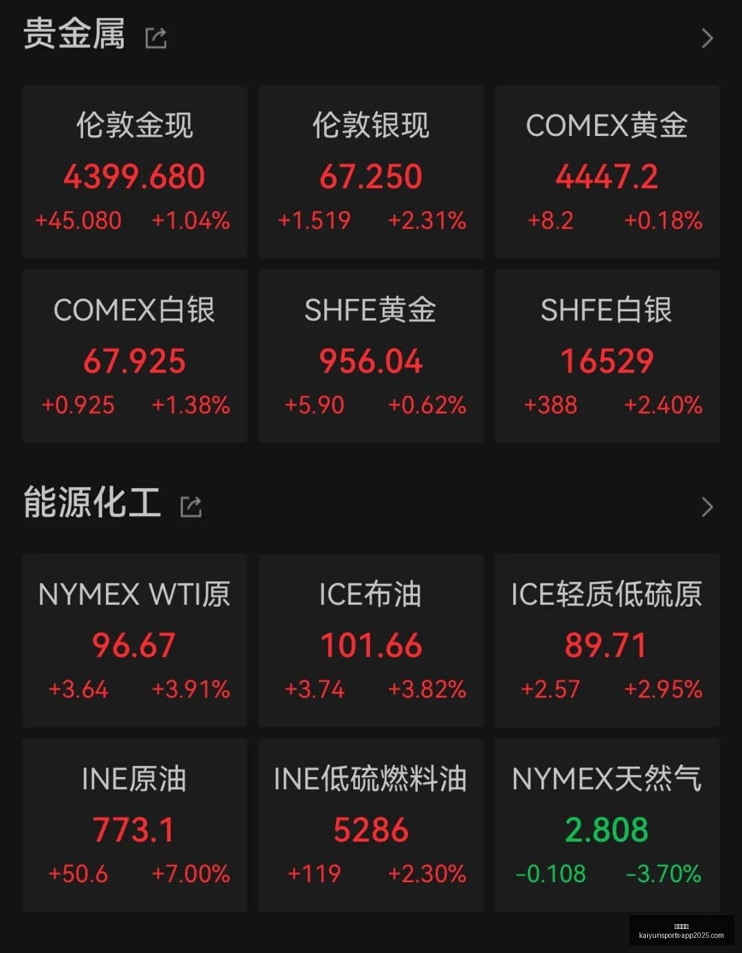 巴萨险签大,卫席尔瓦内,瓦伦西亚坚,开云体育,开云体育官网,开云体育app下载