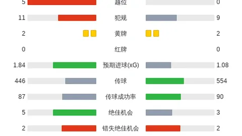 腾讯电竞盛典启幕，百万奖金战队集结