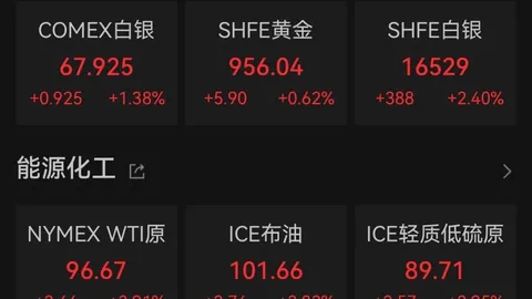 ：2008巴萨险签大卫席尔瓦内幕，瓦伦西亚坚守不售